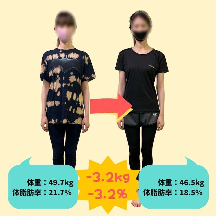 20代女性　モデル業