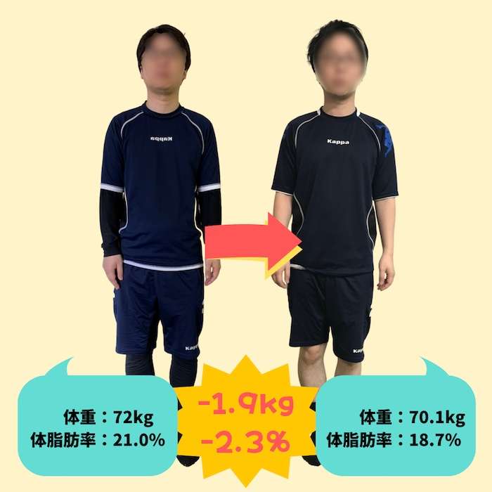 ３０代　男性