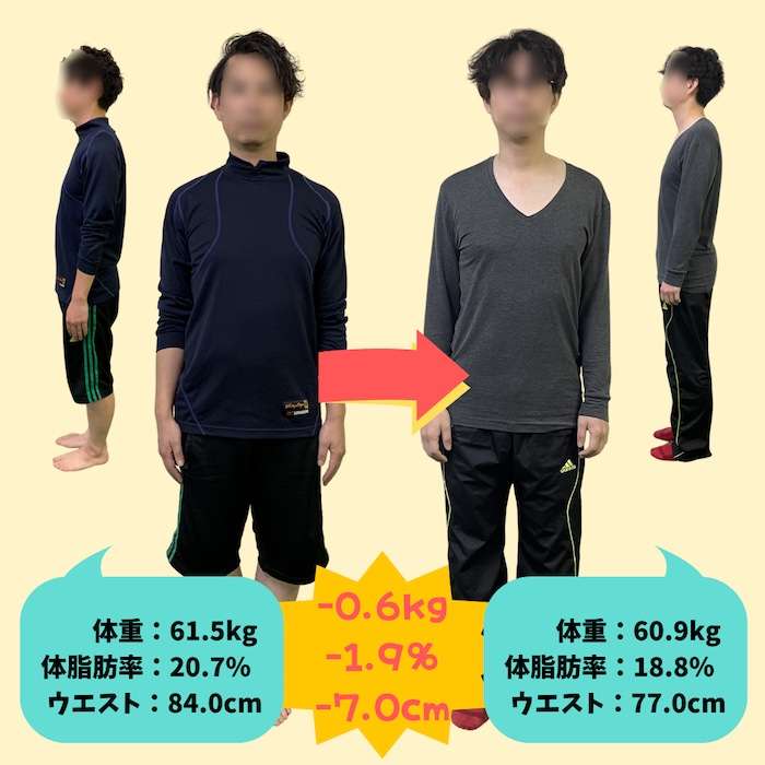 ３０代　男性