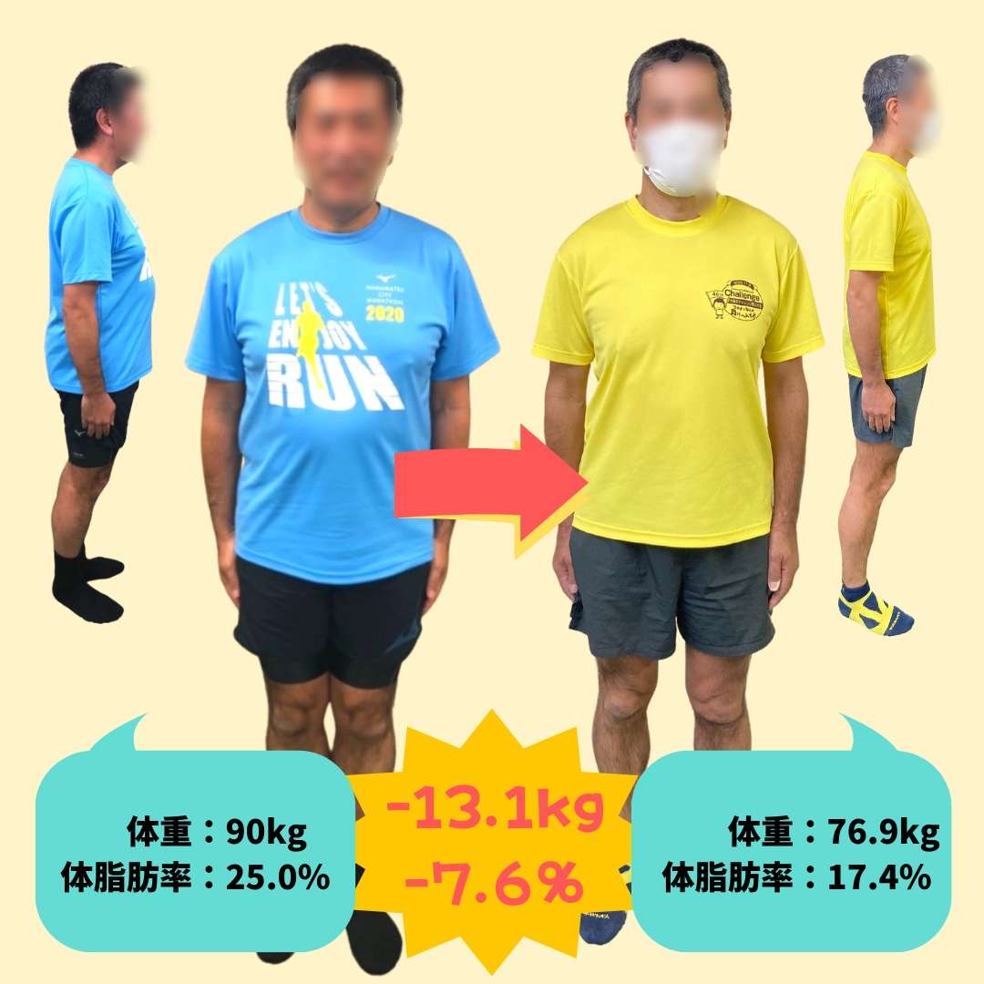 50代男性