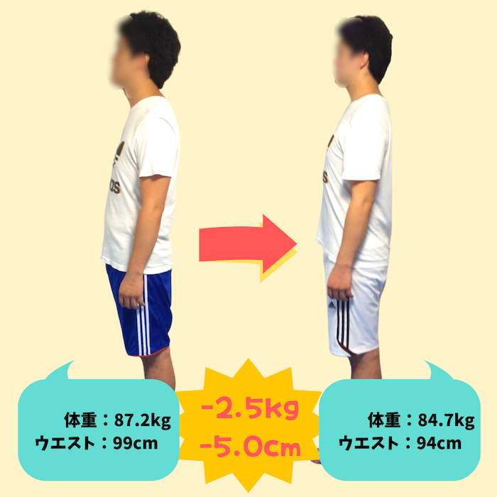 20代男性