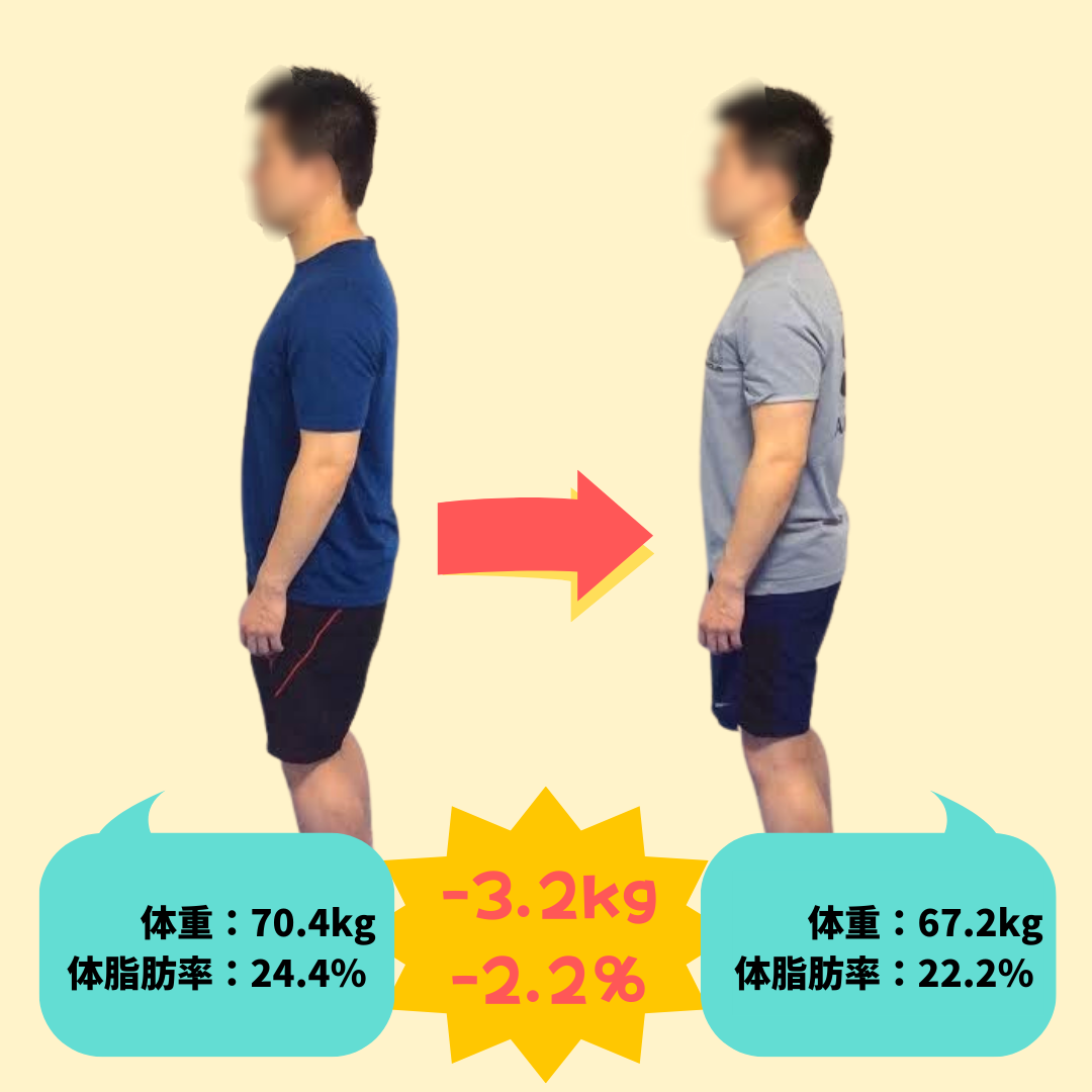 30代男性